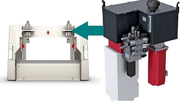 Servo-Hydraulik als Antrieb für Abkantpressen