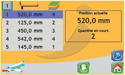 Elektrische Tafelschere für Dünnblech