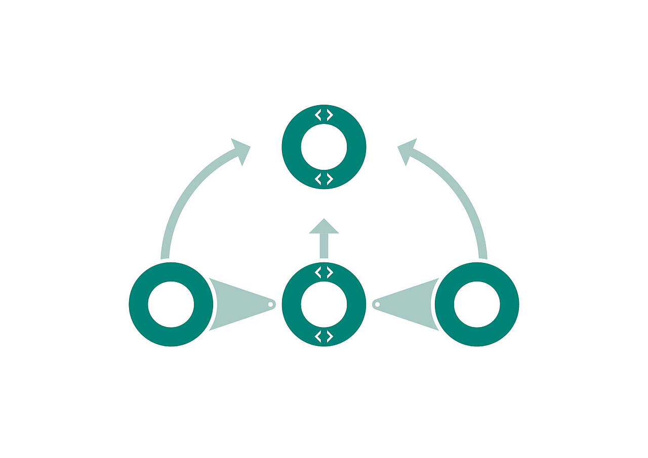Biegeprinzip der 4-Walzen Rundbiegemaschine MG4R