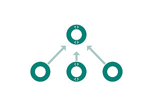 Rundbiegemaschine mit gerader Zustellung