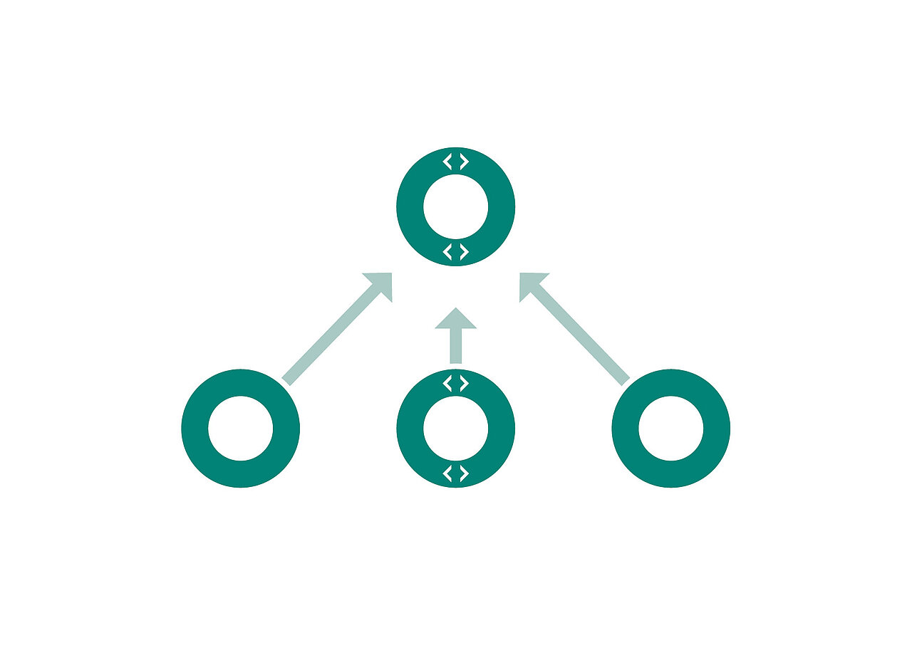 Biegeprinzip der 4-Rollen Rundwalze HR4W