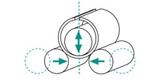 Blechwalze Biegeprinzip als grafische Darstellung
