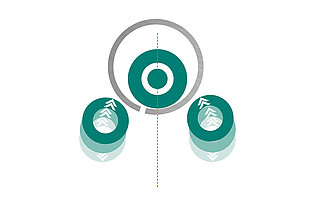 Einrollmaschine Biegeprinzip - grafische Darstellung