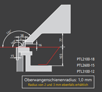 Werkzeugpaket für Schwenkbiegemaschine mit verschiedenen Ober-, Unter- und Biegewerkzeugen für flexible Anwendungen