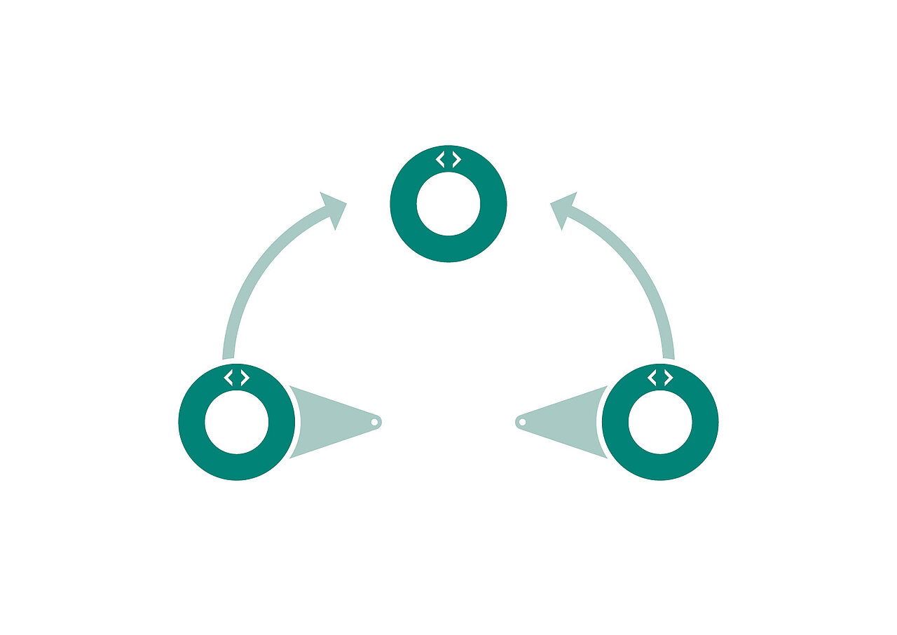 Biegeprinzip der 3-Walzen Rundbiegemaschine MG3R