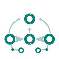 Bogenförmige Zustellung der Seitenwalzen – präzise Walzenpositionierung bei Rundbiegemaschinen